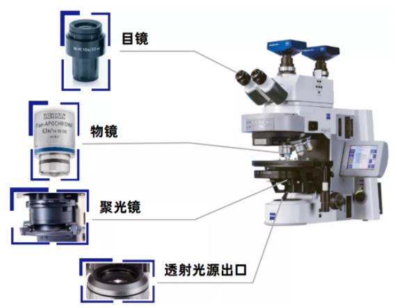 日照蔡司日照光学显微镜